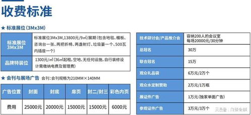 官宣 2022第9屆廣州醫療器械博覽會，11月13-15日開啟線上貿易新紀元