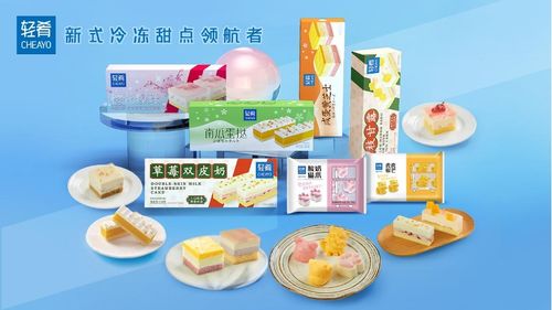 速凍米面食品領先企業樂肴居再獲近億元戰略投資 興旺Portfolio