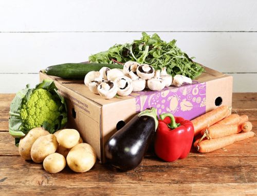 英國外送蔬果肉食包大推薦 這些有機食品值得你擁有