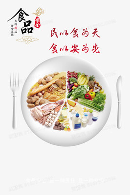 食品安全圖片免費(fèi)下載_高清PNG素材_圖精靈