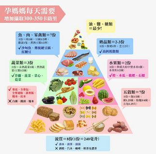 營(yíng)養(yǎng)表素材】免費(fèi)下載_營(yíng)養(yǎng)表圖片大全png-90設(shè)計(jì)網(wǎng)