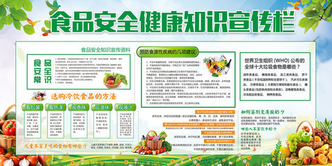 食品安全健康知識(shí)宣傳欄