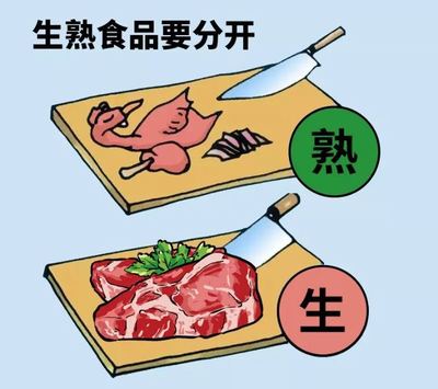 請(qǐng)不要再用水龍頭直接沖洗生肉了,很不安全的做法