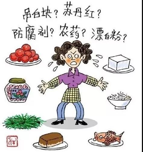 食品安全 你忽視了嗎
